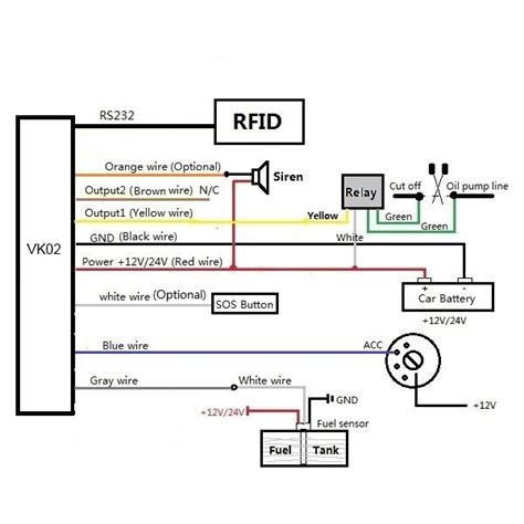passtime ptc  gps wiring diagram wiring diagram  schematic