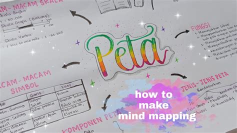 mind mapping indonesia youtube