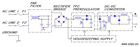 power supply tutorial smps