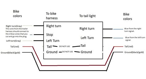 ford  tail light wiring diagram motogurumag