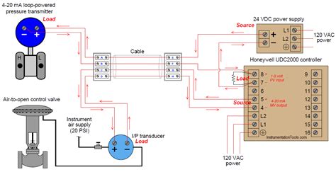 honeywell pressure transducer wiring diagram wiring diagram