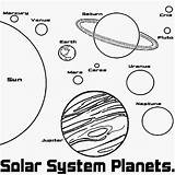 Coloring Solar System Pages Print sketch template
