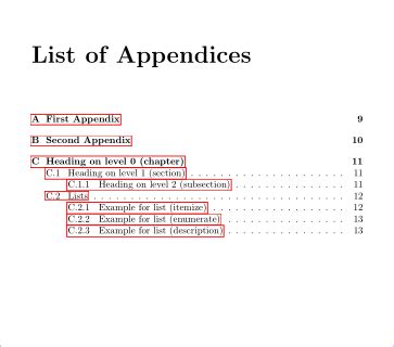 appendix  images examples  appendix   table