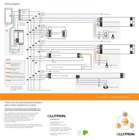 lutron qs lighting control system shelly lighting