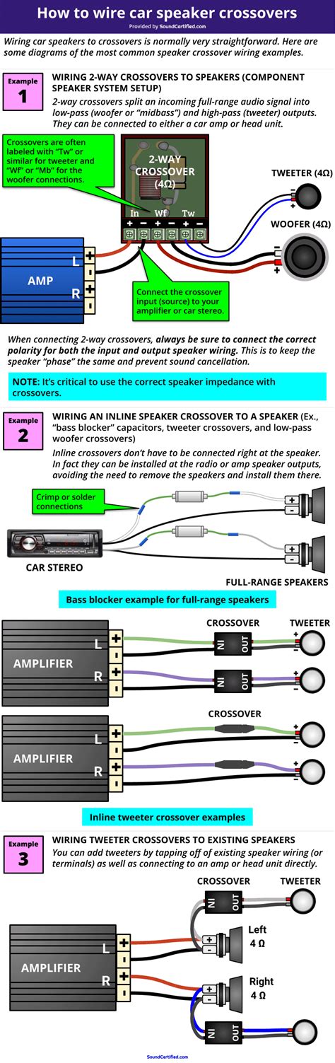 crossover car speaker wiring diagram component speakers installation guide active crossover