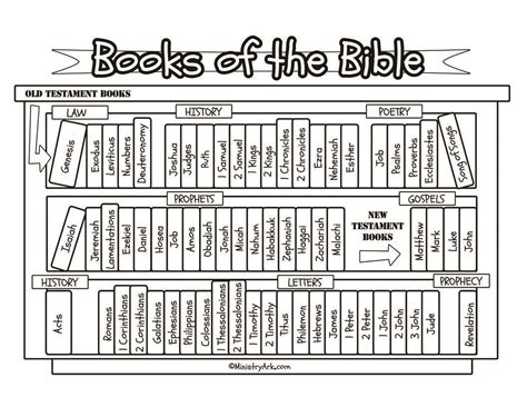 printable books   bible activity sheet
