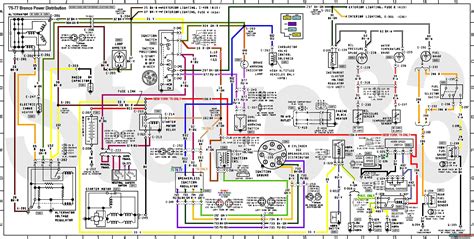 early bronco wiring diagram easy wiring