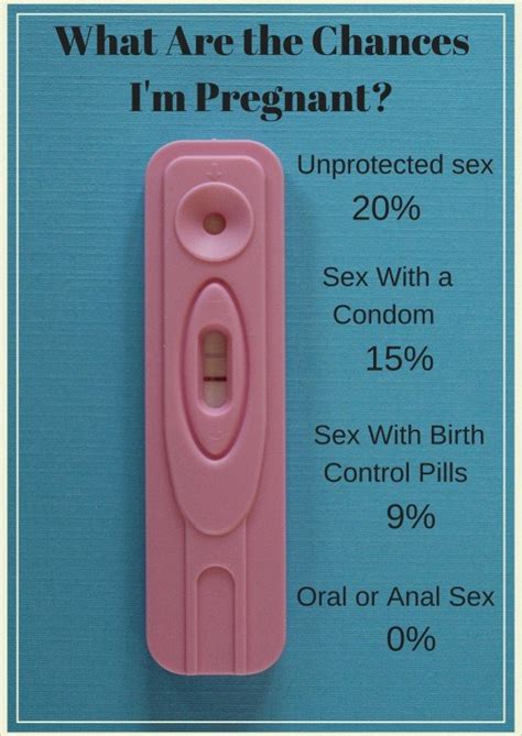 can u get pregnant having anal sex quality porn