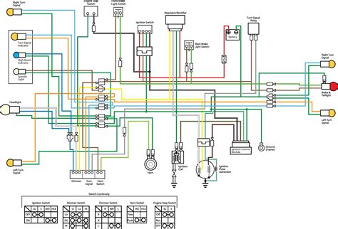 cdi wiring diagram motorcycle motor diagrams lena wireworks