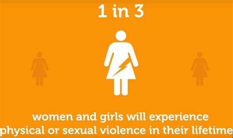 16 days of activism supporting survivors of violence