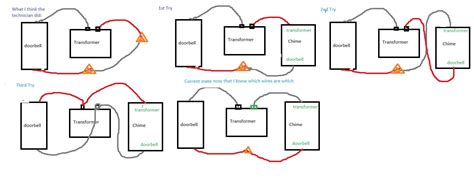 doorbell wiring   wires  messed     current set  correct askanelectrician