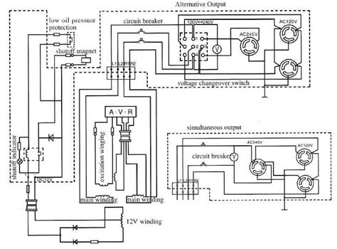 generator wiring diagram  electrical schematics iot wiring diagram