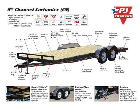 car hauler trailer suspension component diagram