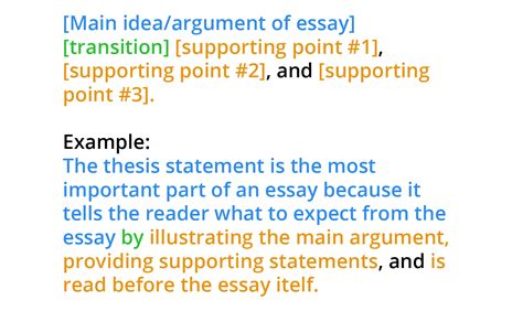 forming  thesis statement  research paper creating  thesis