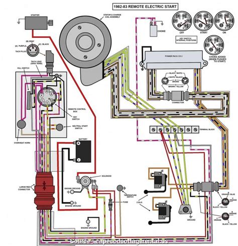 evinrude tachometer wiring  wiring library evinrude wiring harness diagram wiring diagram