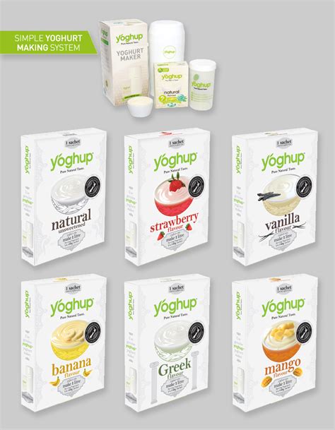 yoghup yoghurt branding consultant