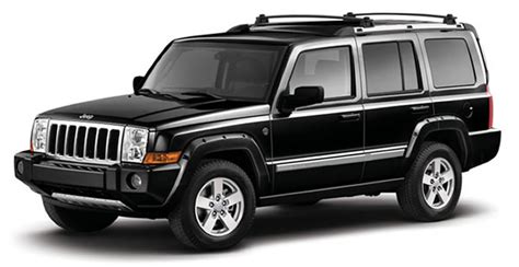 jeep commanderpicture  reviews news specs buy car