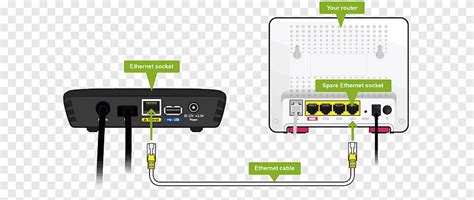 cable box wiring diagram uviczbrnshkhm  pin mercury control box wiring wiring diagram