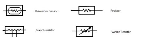 thermistor characteristics classification symbol  applications