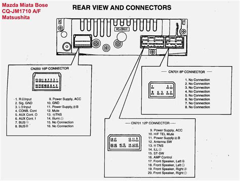 pioneer double din radio wiring diagram wiring diagram