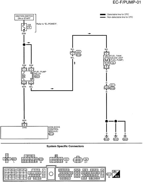 nissan  pickup wiring diagrams fuel pump alternator ecu ignition harness color codes
