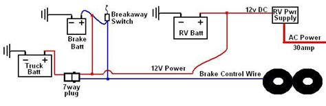 wire batteries rv wiring diagram camper repair trailer wiring diagram