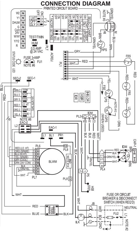 types  diagrams hvac basics