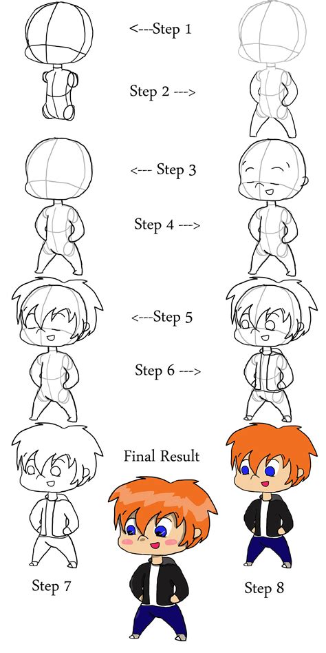 how to draw a chibi tutorial by vampykit on deviantart