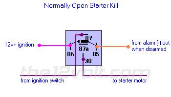 starter interrupt relay diagrams