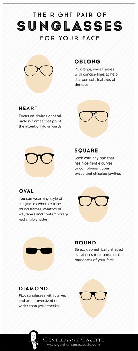 best sunglasses for your face shape and skin tone — gentleman s gazette