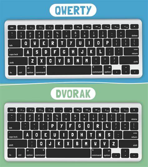 redesigning  qwerty keyboard  peep   curious mind   wannabe