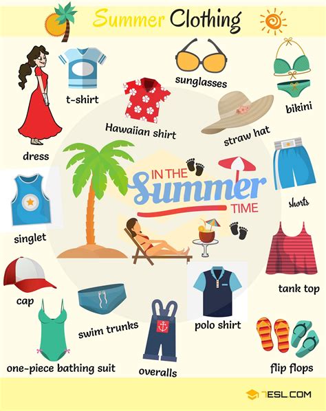 types  clothing learn clothes  accessories vocabulary  english