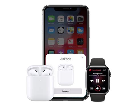 ir pods  generation  charging case airpods  generation  charging case white