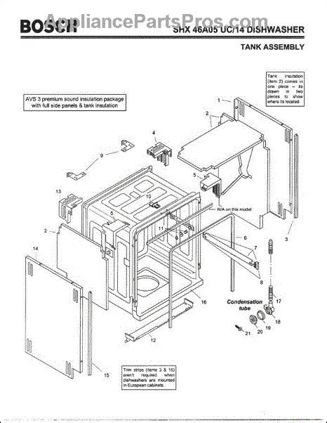 bosch dishwasher  dba manual