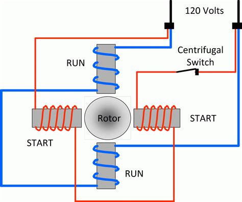 phase motor wiring diagram  wire