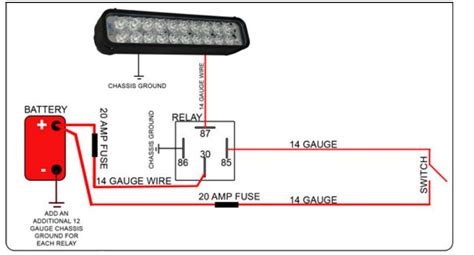 led light bar relay wire  polaris rzr forum rzr forumsnet truck pinterest led