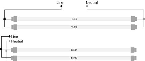 led tube lights  led retrofit lamps design engineering  construction