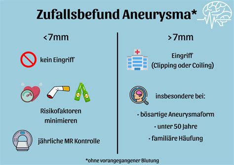 aneurysma und subarachnoidal blutung symptome behandlung und therapie