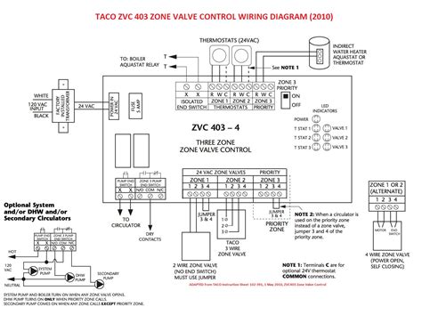 honeywell zone valve wiring diagram cadicians blog