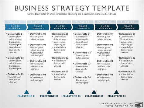 linear strategy business strategy  product roadmap