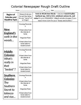research newspaper project draft outline template  stir  southern