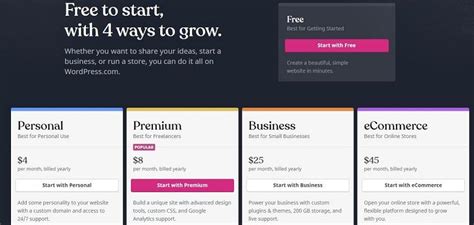 simple steps  build  basic website   small business