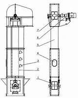 Elevator Bucket Drawing Material Pellet Conveyor Screw Belt Elevators Conveyors Transfer Mill System Wood Paintingvalley Biomass Both Used Horizontally Damage sketch template