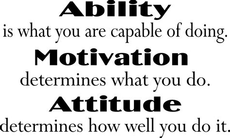Ability Motivation Attitude Motivational Wall Quote Lettering School