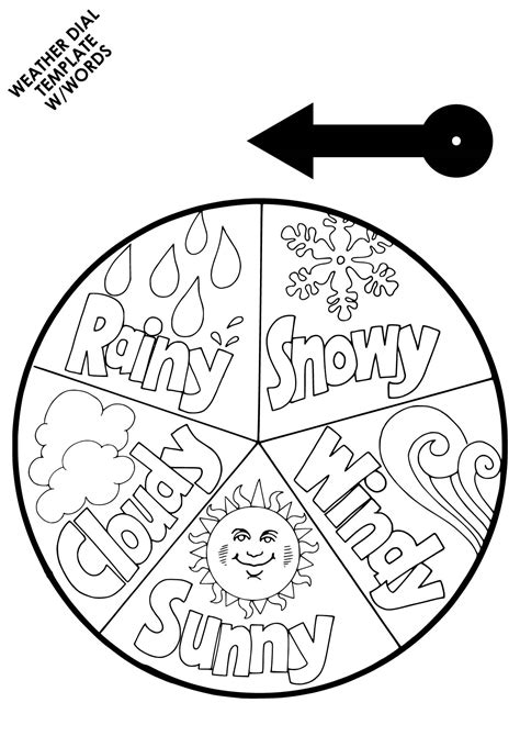 weather wheel coloring page coloring pages