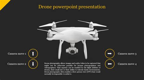 drone business plan  powerpoint