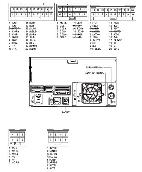 pioneer mixtrax car stereo wiring diagram  faceitsaloncom