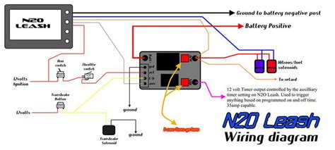 image result  leash electronics wiring diagram nitrous diagram leashes