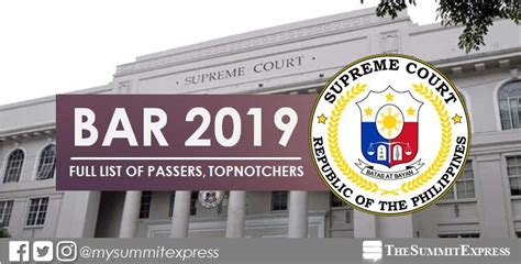 full list  bar exam results passers top