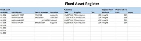 fixed asset register template excel  printable te vrogueco